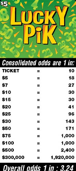 Scratchers Game Odds