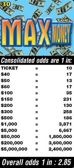 Scratchers Game Odds