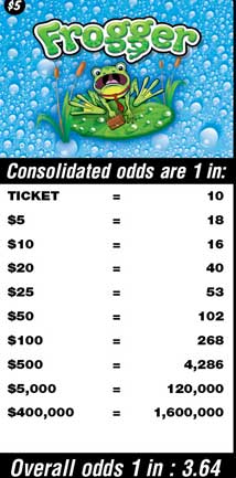 Scratchers Game Odds