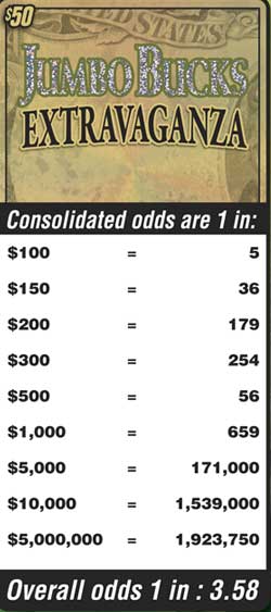 Scratchers Game Odds