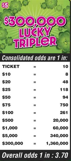 Scratchers Game Odds