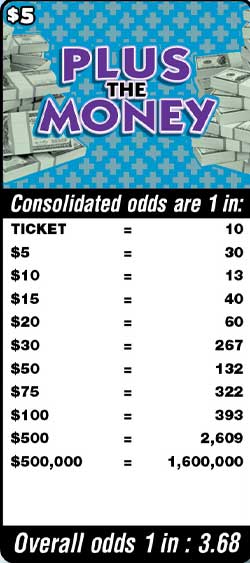 Scratchers Game Odds