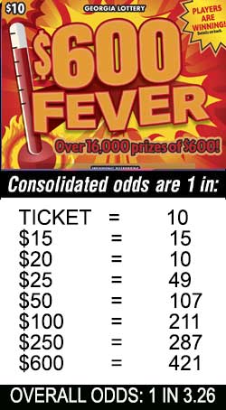Scratchers Game Odds