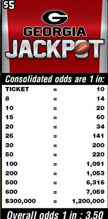Scratchers Game Odds