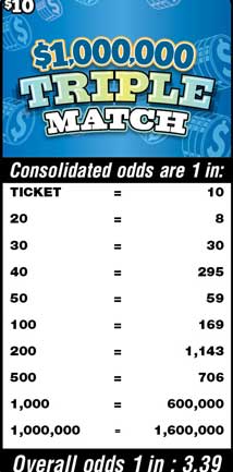 Scratchers Game Odds