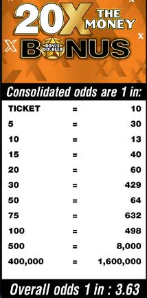 Scratchers Game Odds