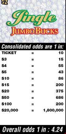 Scratchers Game Odds