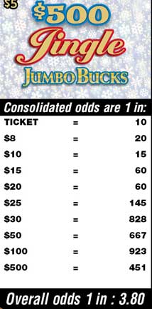 Scratchers Game Odds