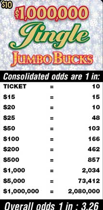 Scratchers Game Odds