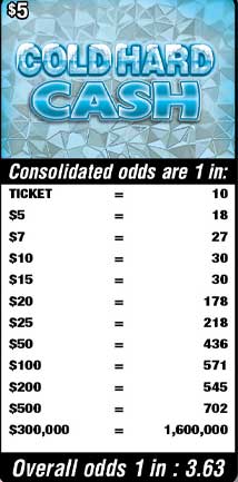 Scratchers Game Odds