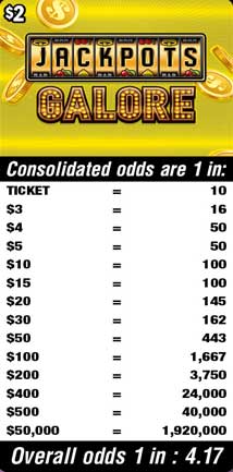 Scratchers Game Odds