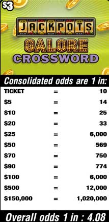 Scratchers Game Odds