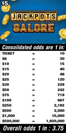 Scratchers Game Odds