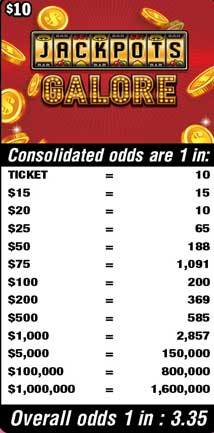 Scratchers Game Odds