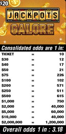 Scratchers Game Odds