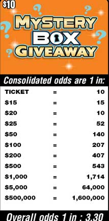 Scratchers Game Odds