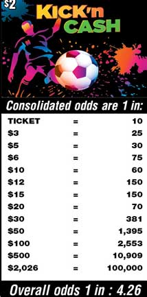 Scratchers Game Odds