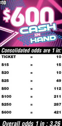 Scratchers Game Odds