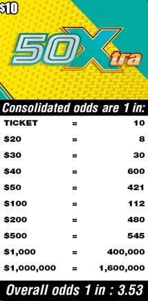 Scratchers Game Odds