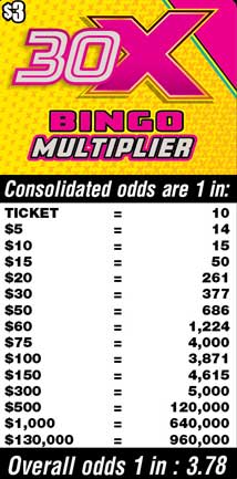 Scratchers Game Odds