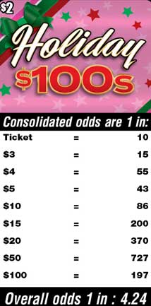 Scratchers Game Odds