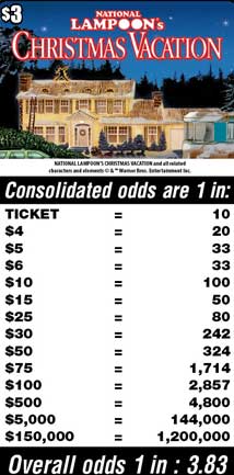 Scratchers Game Odds